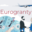 Granty na Eurogranty - trwa nabór wniosków na internacjonalizację MŚP